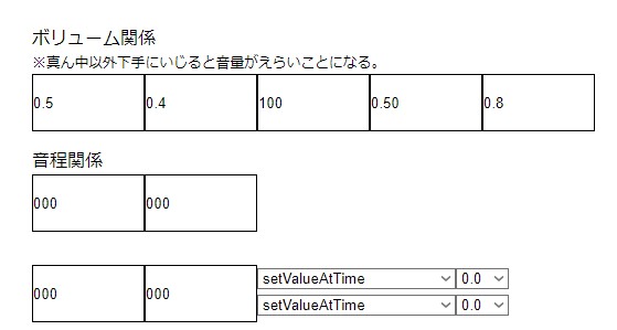 シンセサイザー